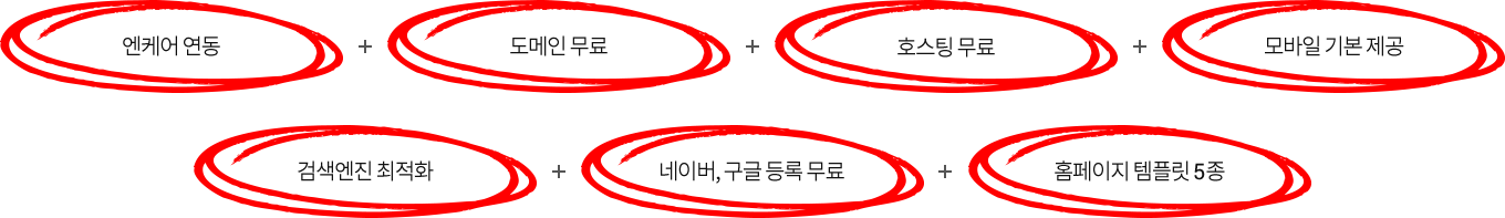 엔케어 연동 + 도메인 무료, 호스팅 무료, 모바일 기본 제공, 검색엔진 최적화, 네이버 및 구글 등록 무료, 홈페이지 템플릿 5종